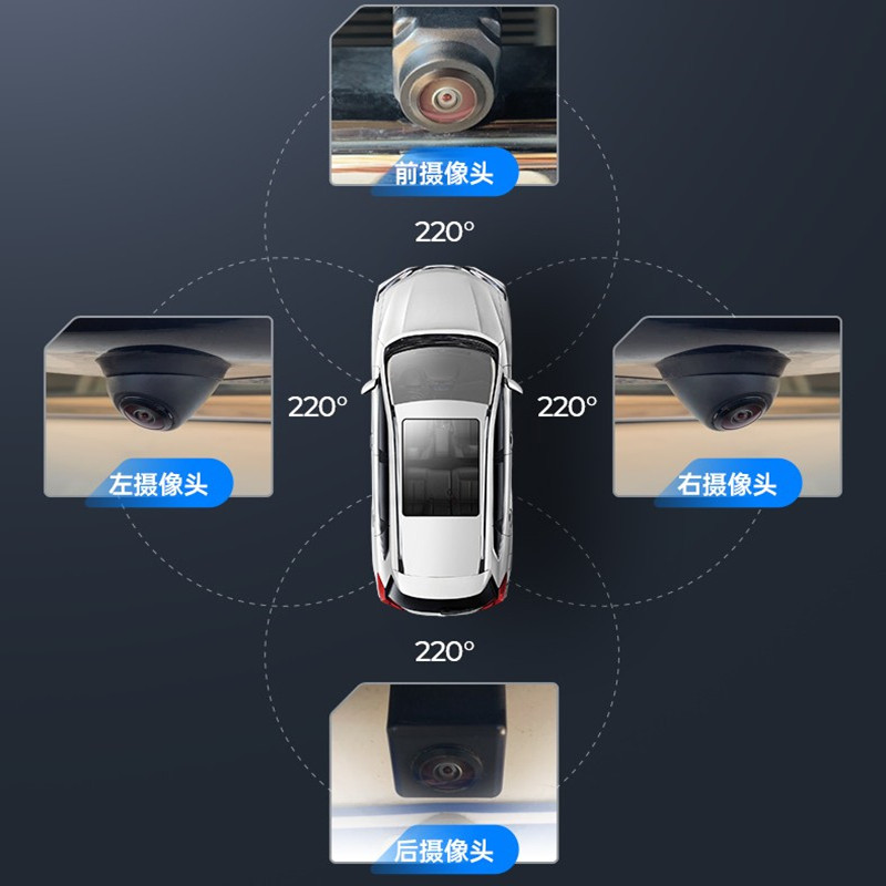 易图 创讯 八方达 合正 路界度全景镜头 全景专用前后左右
