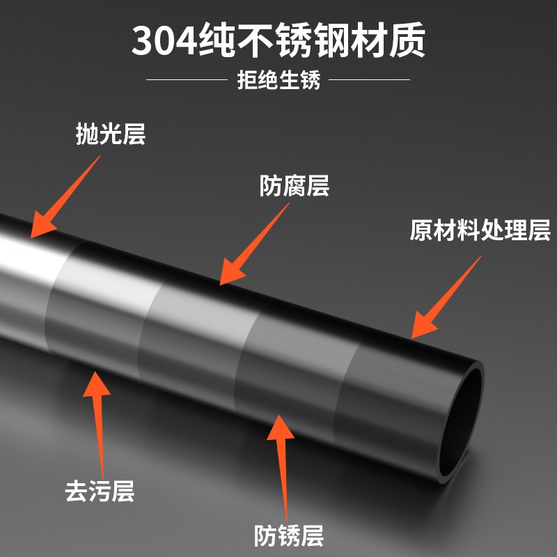 凉衣捍晾衣杆阳台顶装固定式晾衣架晒衣杆一根杆单杆子管子