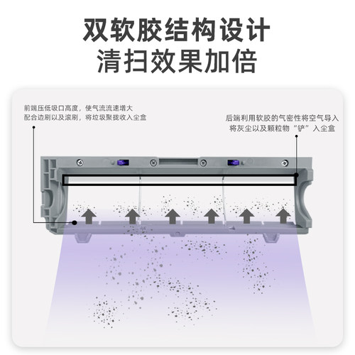 配云鲸J扫地机器人刷罩小鲸灵拆卸滚刷盖板防尘挡板耗材