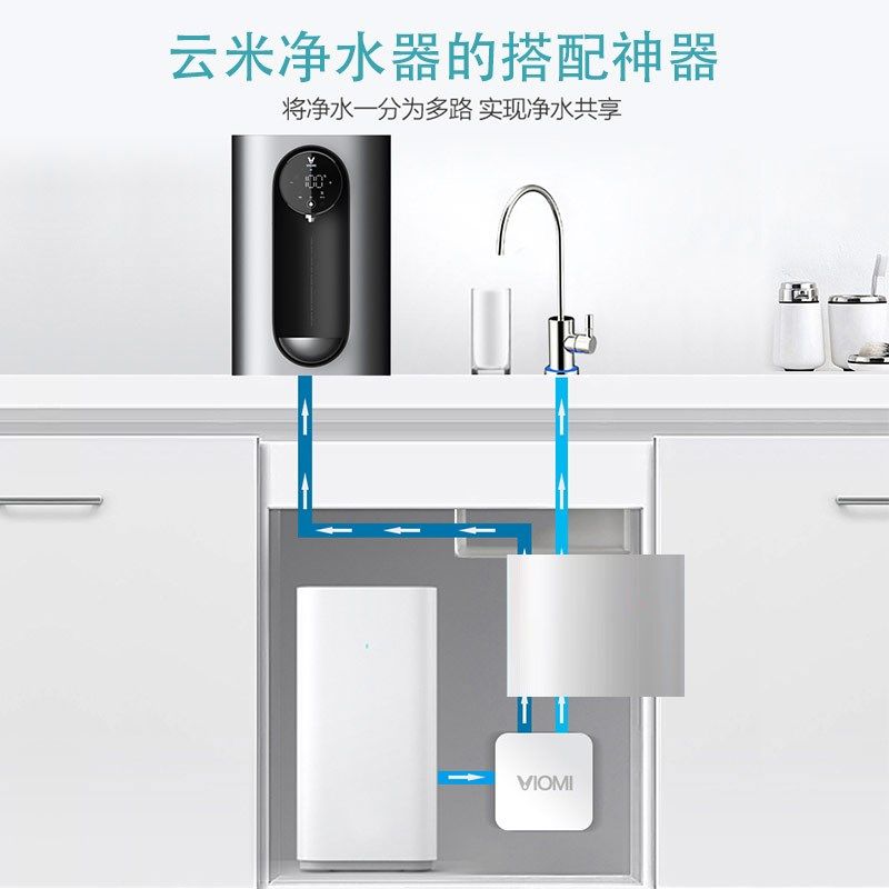 云米水盒子小蓝调净水器分流接口泡茶咖啡机龙头即热饮水分流器