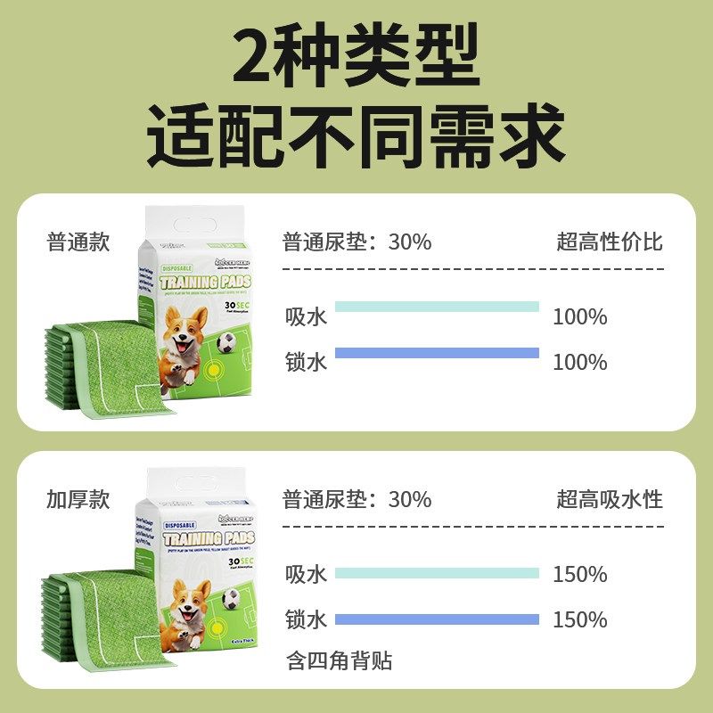 宠乐见狗狗诱导尿垫引导上厕所靶心诱导小狗定点排便宠物隔尿除臭,宠物/宠物食品及用品,尿片/尿垫/护垫,淘宝优惠券,粉丝福利购,淘宝优惠卷