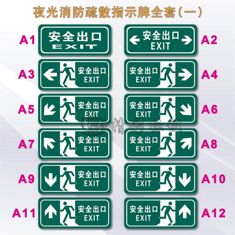 亚克力丝印夜光避难间门牌紧急疏散指示牌应急逃生标志标识自发光