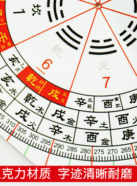 二十四山三合五行立极尺高精度透明罗盘绘图尺定位仪八边形立极规