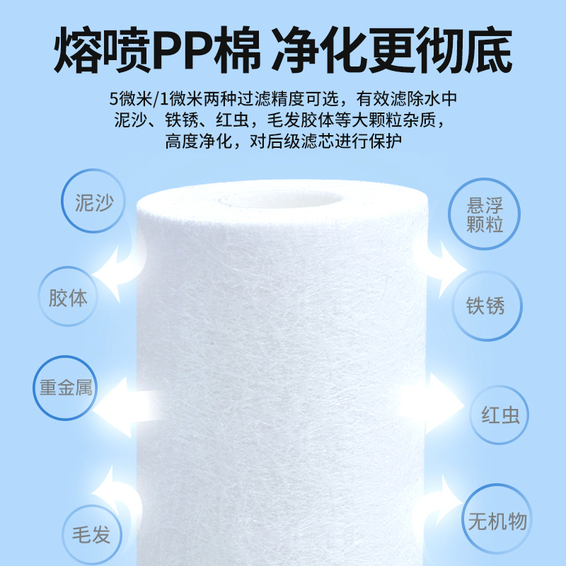 净水器pp棉滤芯20寸30/40寸熔喷精密过滤器通用PP棉商用5微米滤芯