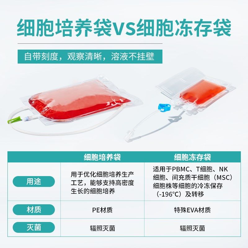 比曼生物细胞培养袋细胞冻存袋透气灭菌实验室冷冻,办公设备/耗材/相关服务,其它,淘宝优惠券,粉丝福利购,淘宝优惠卷