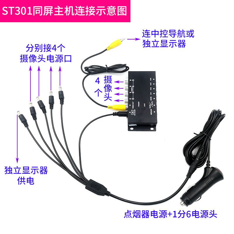 全景盲区摄像头车载画面分割器左右盲区侧视前后视同屏显示