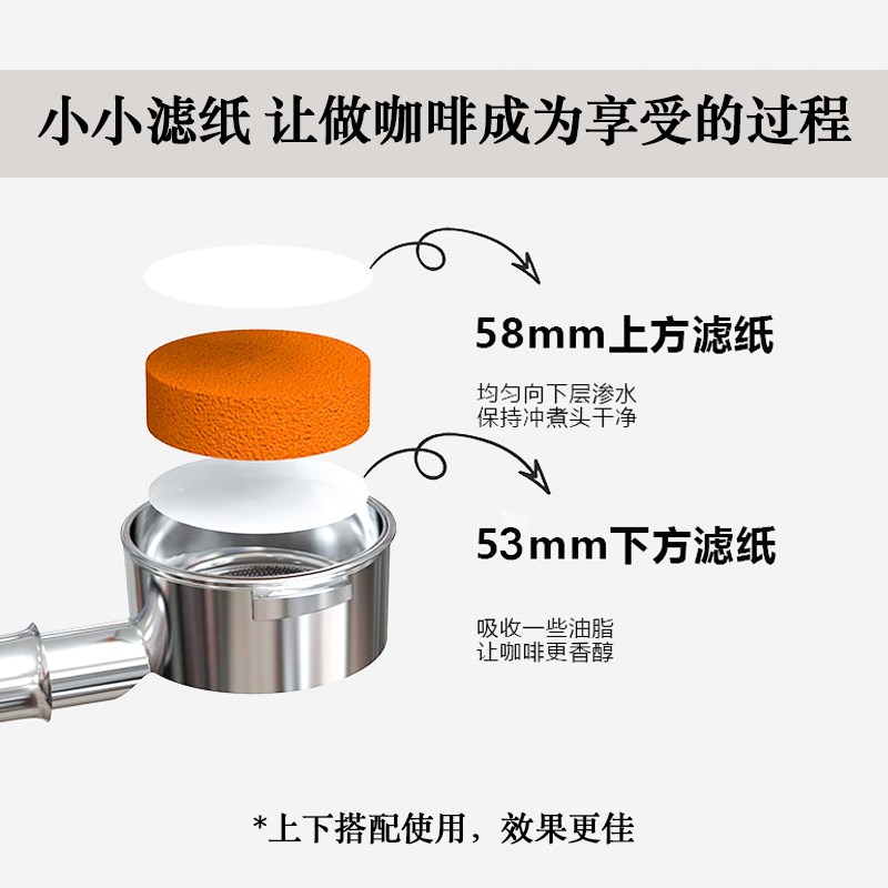 铂富/德龙咖啡机滤纸58mm手柄粉碗圆形滤纸冲煮头萃取二次过滤纸