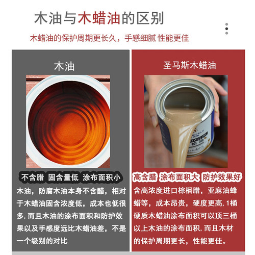 圣马斯实木木蜡油家具翻新防腐抛光室内地板保养蜡油透明色M-4120