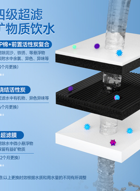 三鼎净化饮水机家用立式净水器直饮加热RO反渗透一体机商用直饮机
