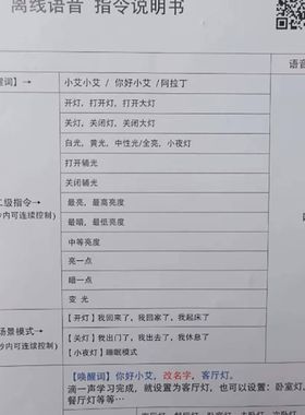集成吊顶LED平板灯小艾离线语音控制变色厨房卫生间开关调光简约