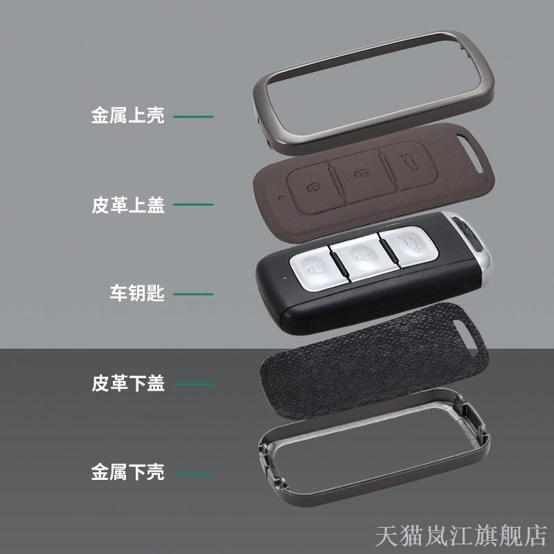 适用东风风神ax7钥匙包风神ax3/ax4/ax5/a30风度MX5遥控金属套壳