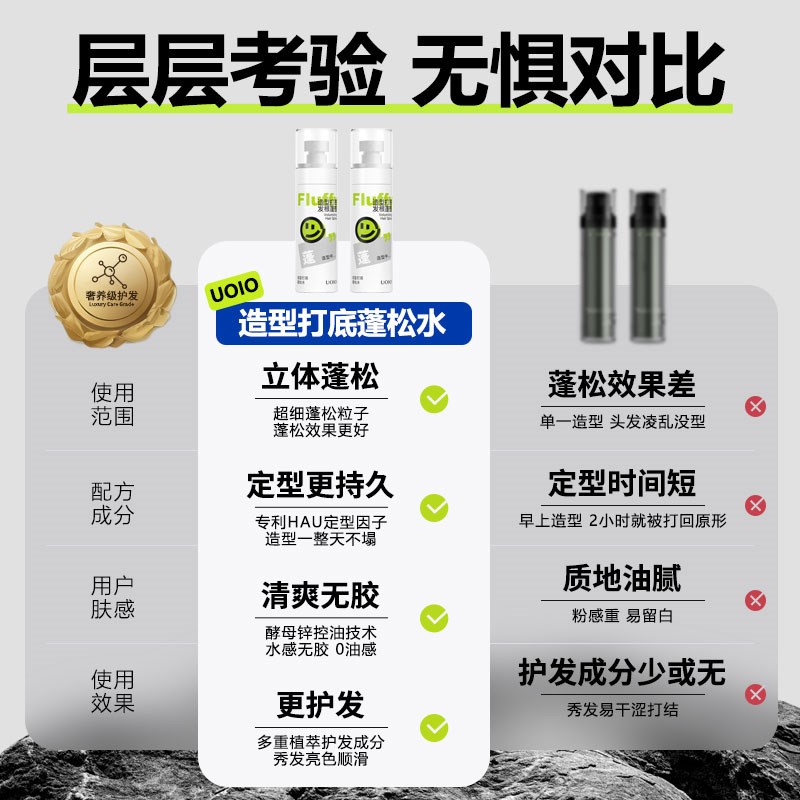 uoio头发蓬松水定型发胶喷雾自然蓬松发泥啫喱水干发神器男女专用