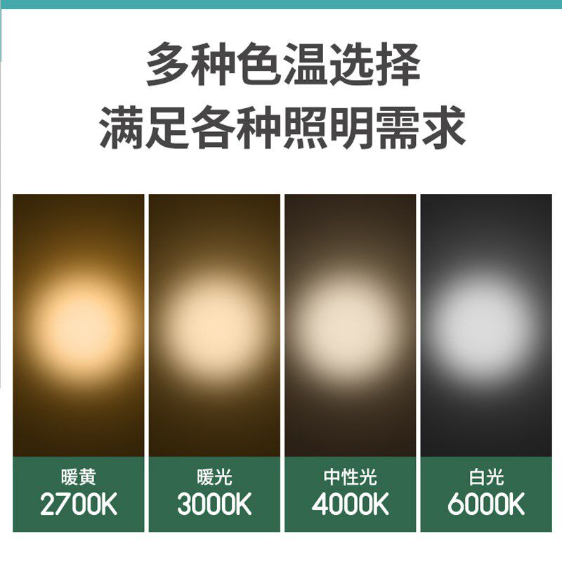 led满天星开孔35mm3.5CM1W3W迷你酒柜衣橱牛眼灯cob防眩光 小射灯