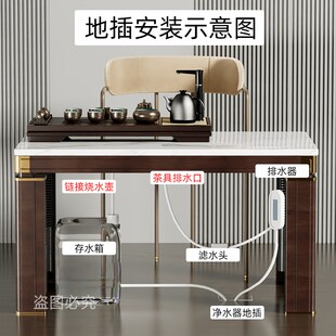 德梅尔不锈钢地插座纯平净水器地插茶室客厅2分进水管3分排水接头