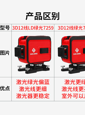 石井水平仪线贴墙仪贴地仪高精度强光细线超亮绿光72979