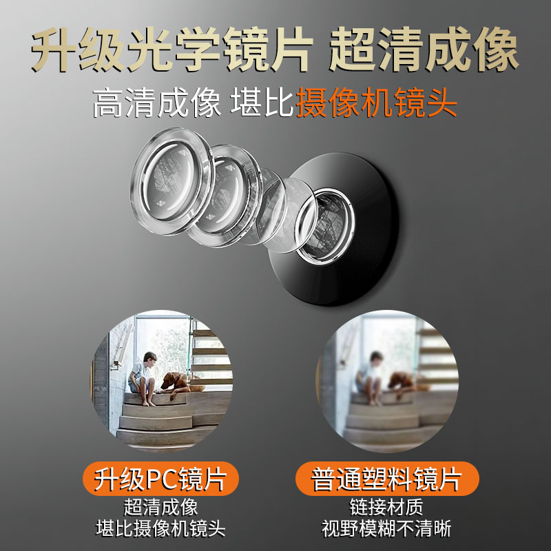 猫眼门镜防撬老式监控防盗门广角通用高家用摄像头普通门铃堵孔