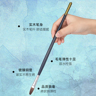 丽博士水粉笔油画笔水彩排笔丙烯颜料笔刷全装儿童美术生专用狼毫