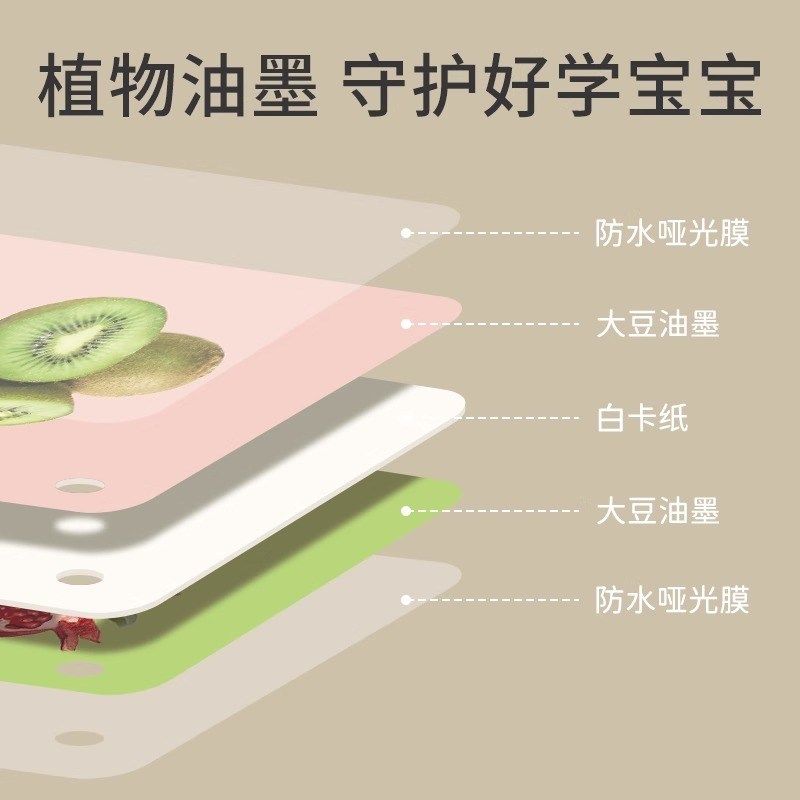 宝宝认知卡片早教启蒙书婴幼儿看图动物闪卡儿童益智情绪识字,玩具/童车/益智/积木/模型,玩具挂图/认知卡,淘宝优惠券,粉丝福利购,淘宝优惠卷