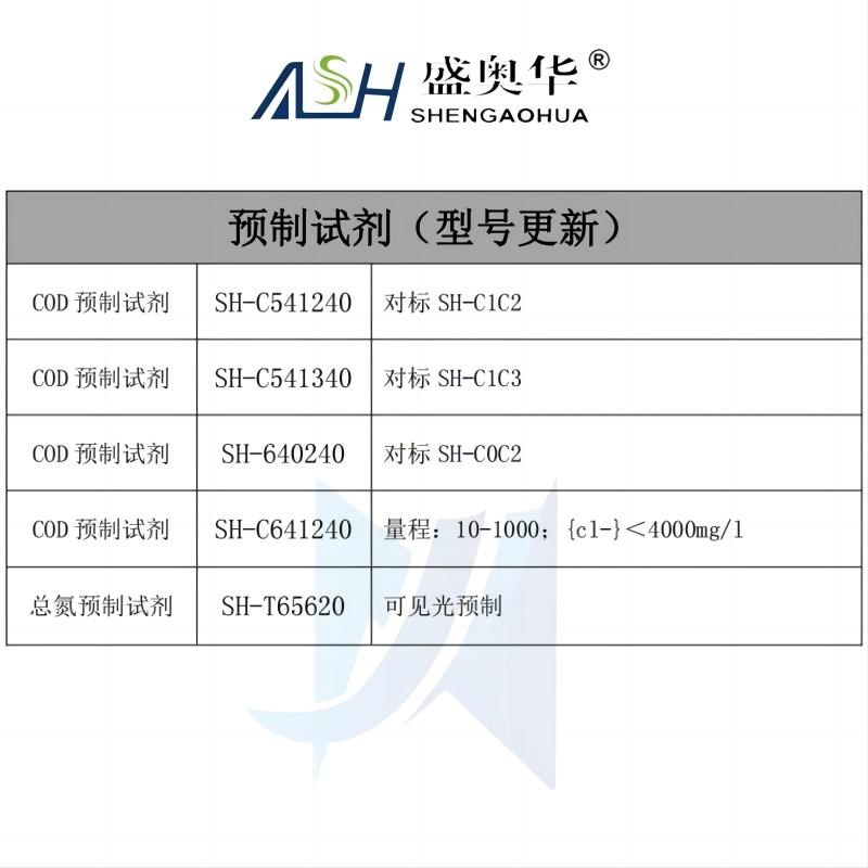 江苏新款上市盛奥华OD耗材氨氮总磷总氮试剂污水检测