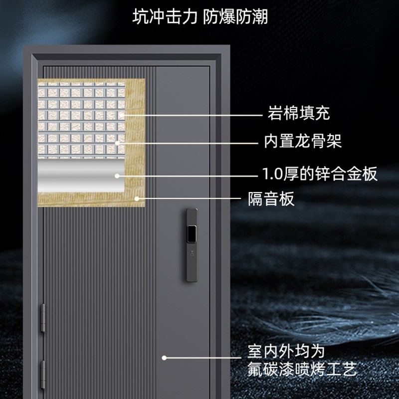 防盗门入户门家用大门进户门子母门室内外出租房钢质工程门单门