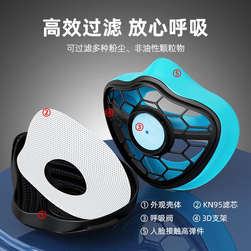 看守者口鼻分离煤矿防尘粉口面罩工业尘打磨透气水洗活性炭
