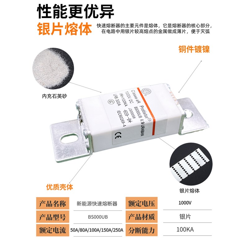 直流熔断器 新能源专用快速熔断器 快速充电桩 DC1000V 100