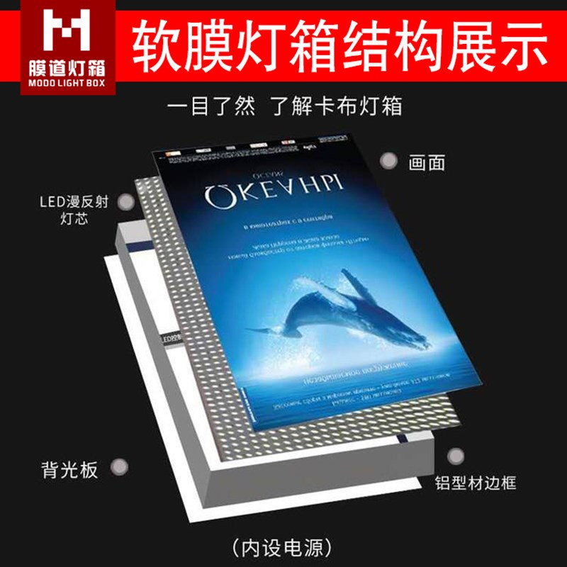 云南UV软膜灯箱设计无边框卡布灯箱大型户外拉布门头灯箱昆明灯箱图片