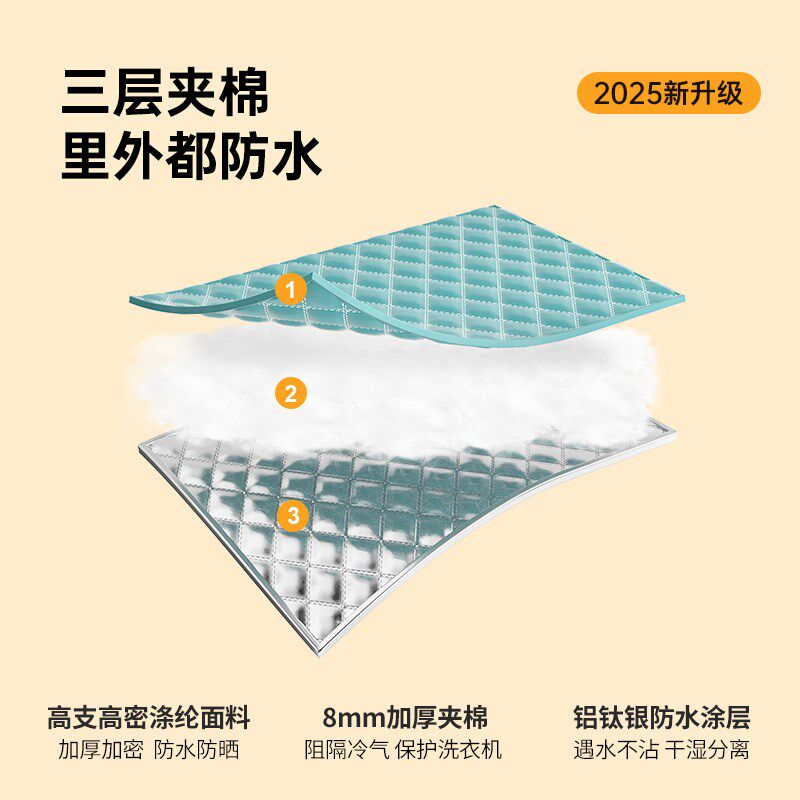 滚筒洗衣机防水防晒罩盖布防尘隔热遮阳遮光阳台浴室专用遮挡罩子