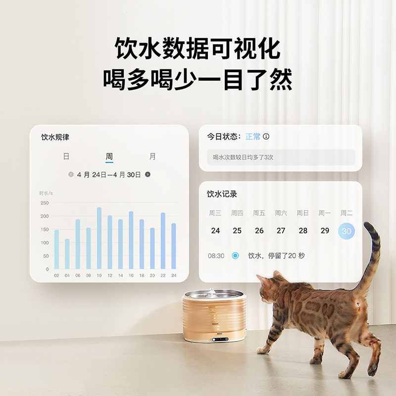 ROLA宠物饮水机猫咪狗狗流动喝水自动循环不锈钢不插电智能喂水器