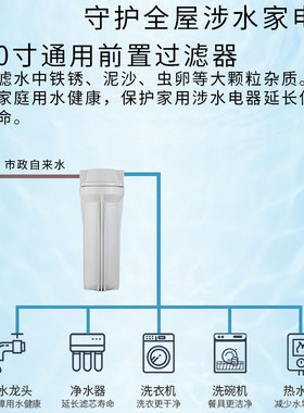 10寸单级滤瓶前置过滤器家用大白净水透明防爆瓶pp棉滤芯通用配件