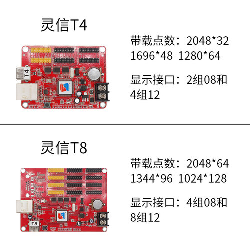 灵信网口T2 T T T E E Qo控制卡 LED单色走字显示屏