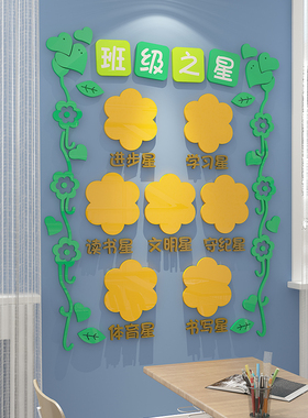 每周班级之星墙贴纸立体d压克力教室布置装饰文化墙小学生评比栏