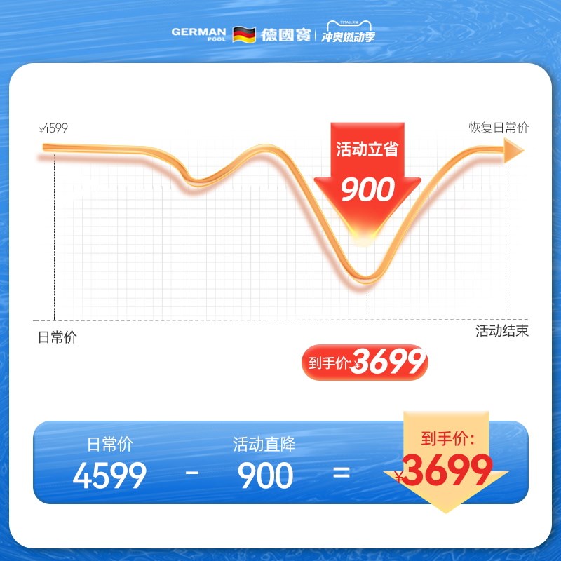 Germn Pool/牛排大师牛排机全自动煎牛排机高温烤炉多功能料理锅