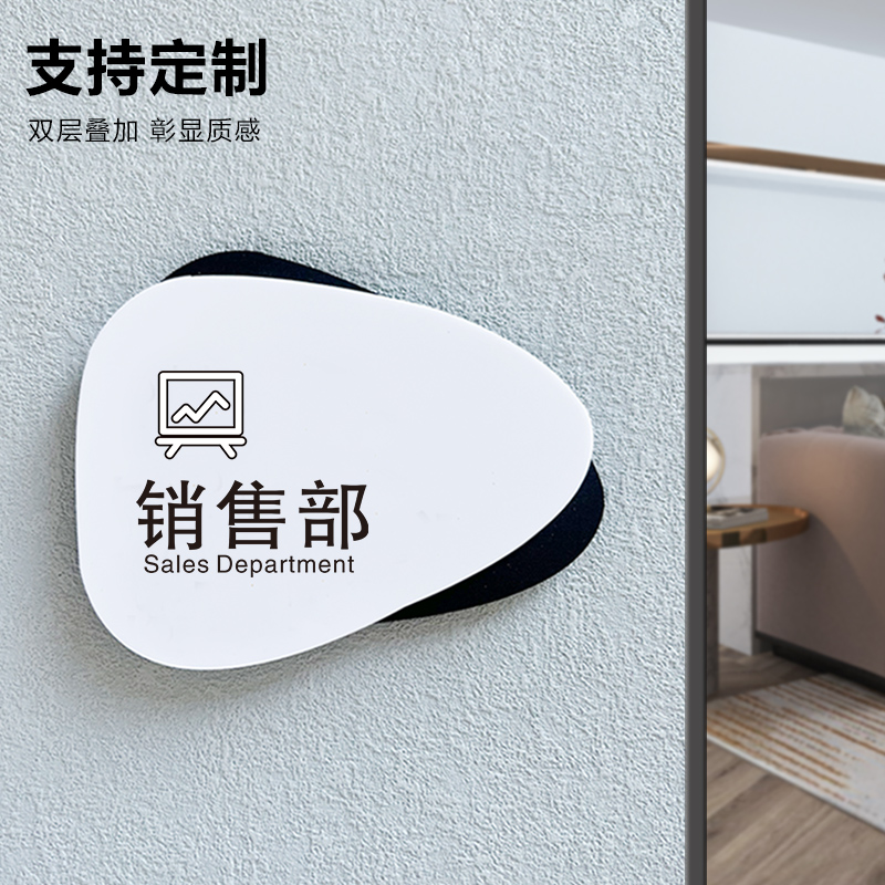 销售部洽谈室业务部办公室门牌标识牌总经理室科室牌公司创意标识