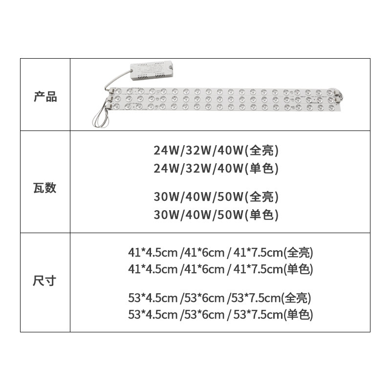 乔希照明 LED吸顶灯芯光源模组配件圆形改造灯板改装光环形灯管,家装灯饰光源,LED球泡灯,淘宝优惠券,粉丝福利购,淘宝优惠卷