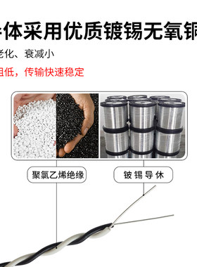 BVS双绞电话语音跳线2*0.4mm国标纯铜电信机房布线花线阻燃家装用