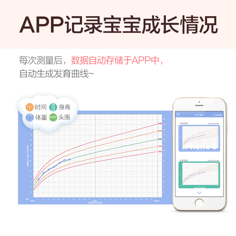 香山婴儿电子称体重秤精准婴儿秤宝宝健康秤婴儿家用身高秤ER7210