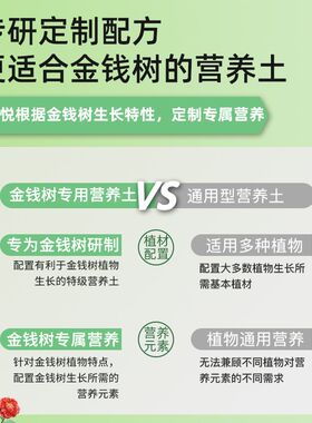 种金钱树专用土花土营养土通用金钱树肥料专用肥盆栽泥土种植土壤