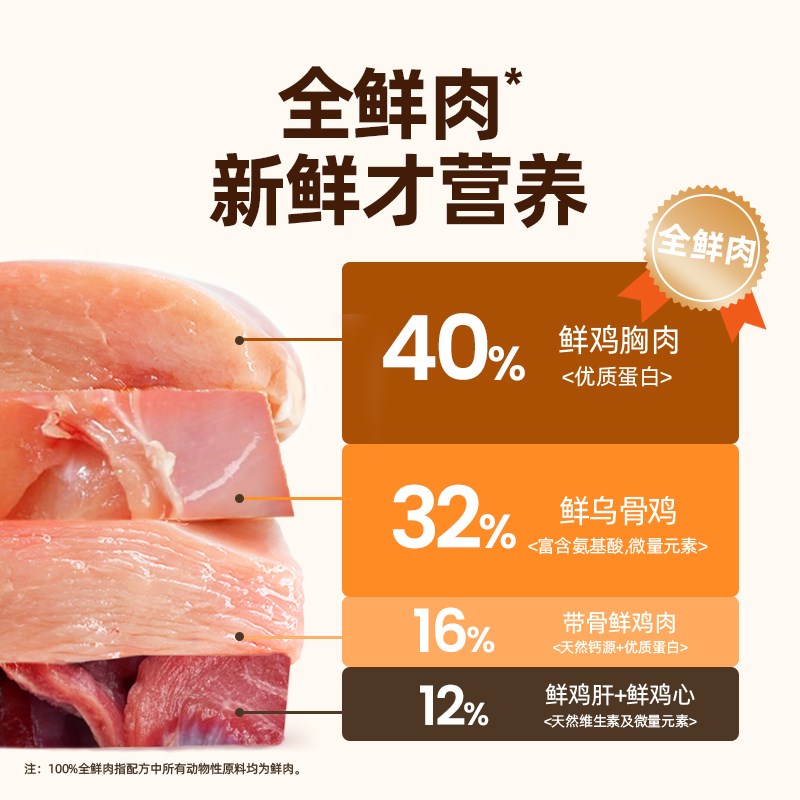 布兰德5S低温烘焙猫粮全价主食成幼猫奶糕生骨肉布偶专通用型猫粮