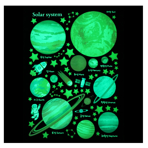 儿童房卧室宇宙星空夜光星星球贴画墙面贴纸玻璃瓷砖防水创意装饰图片
