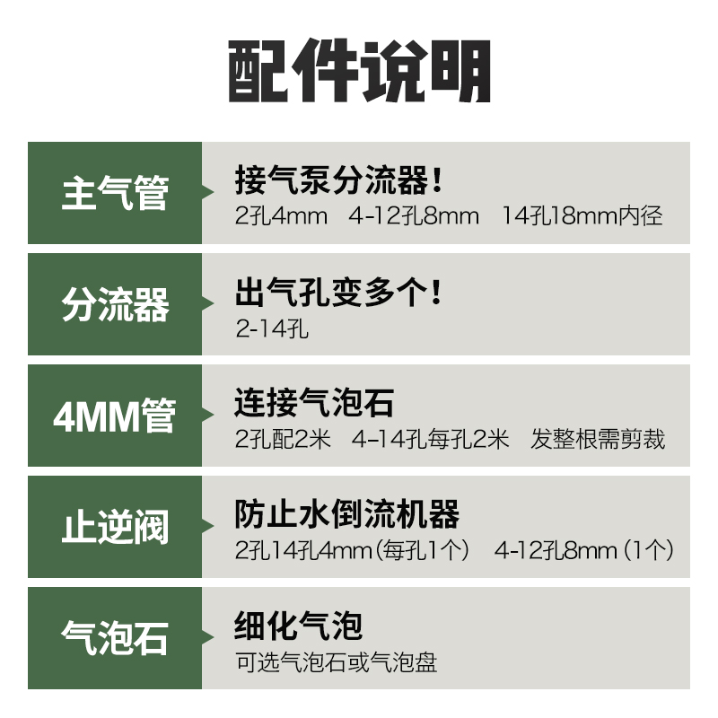 氧气泵沙头气石成套养鱼充氧增氧机配件气泡石分流器PVC软管配套