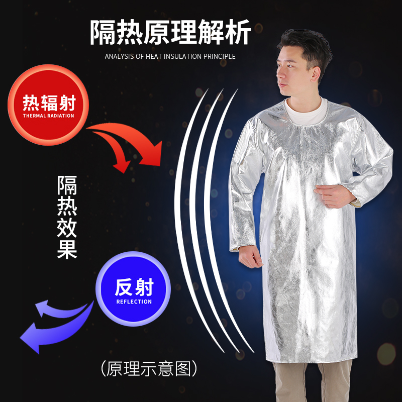 铝箔耐高温反穿衣大褂隔热阻燃防护服防热辐射1000度防火防烫围裙