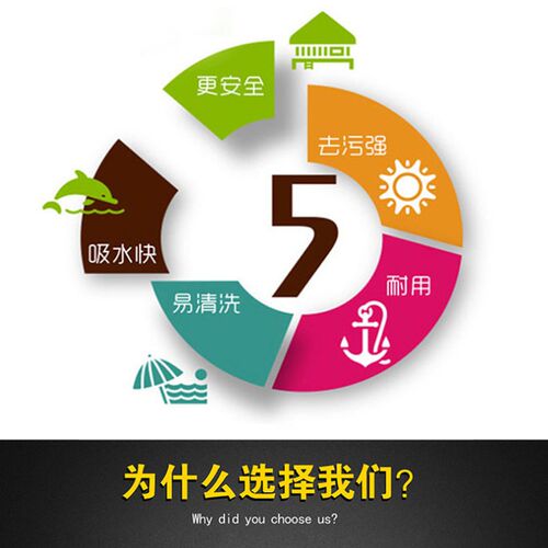 二倍压缩10x7x3密胺纳米海绵神奇魔力擦汽车清洁耐用不掉渣海绵块