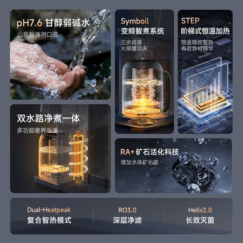 碧云泉G7净水器家用直饮净水机加热台式净饮一体机即热式饮水机