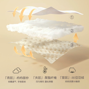 通用推车垫专用坐垫睡垫棉垫躺垫秋冬宝宝遛娃神器 婴儿车垫子四季