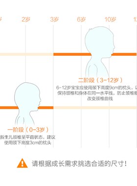 我享我家儿童枕头芯3-12岁全棉可水洗枕幼儿园午睡枕