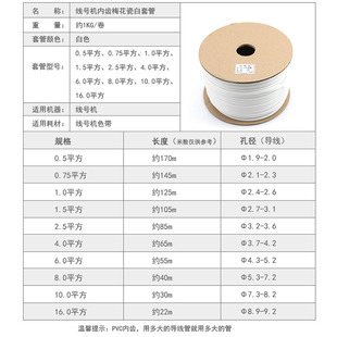 硕方线号机套管PVC线号管打印标识线标号码管电线电缆白色梅花管