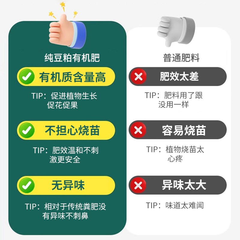豆粕有机肥花肥料腐熟生物饼肥底肥种菜蔬菜花卉种蔬菜专用肥通用