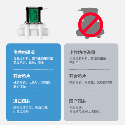净水器电磁阀24v进水废水比过滤器通用开关家用反渗透纯水机配件
