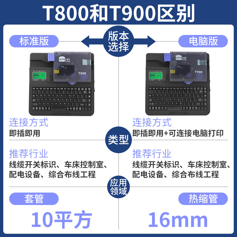 赛恩瑞德线号机T800便携式手持PVC套管打号机连电脑大宽幅线缆管